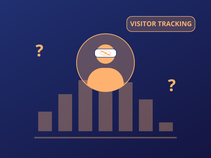 Anonymous visitor tracking cover