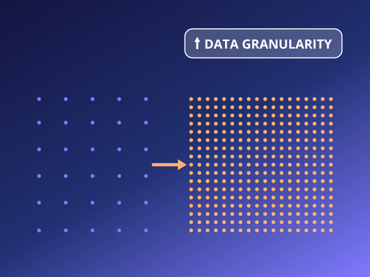 Data granularity cover
