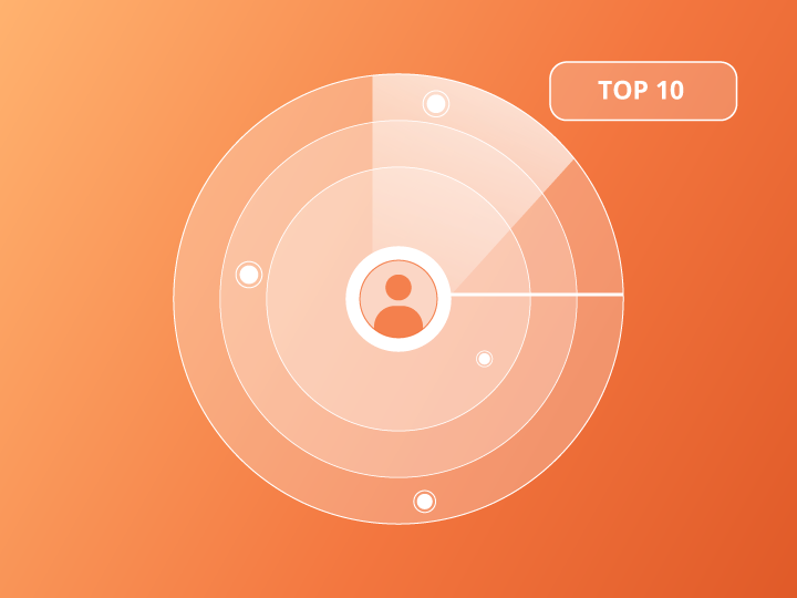 Visitor tracking tools cover