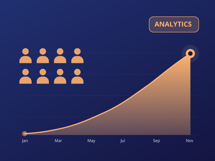 Audience depth and breadth cover