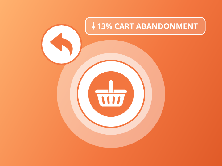 Cart abandonment reduction cover